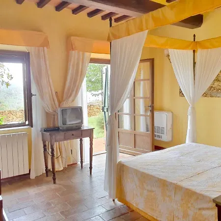 Appiani In Elba Island Casa rural